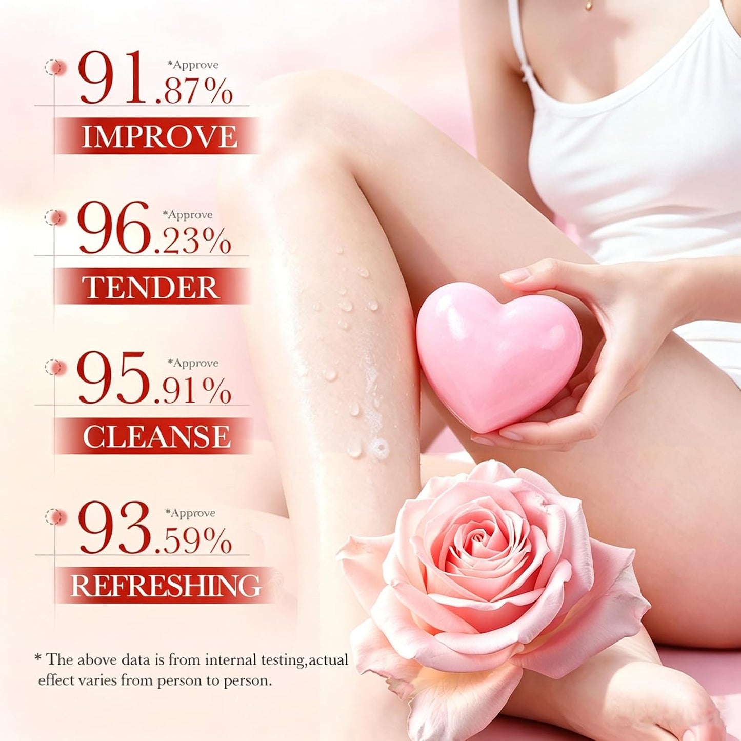 pH Balanced Feminine Enzyme Soap for Women