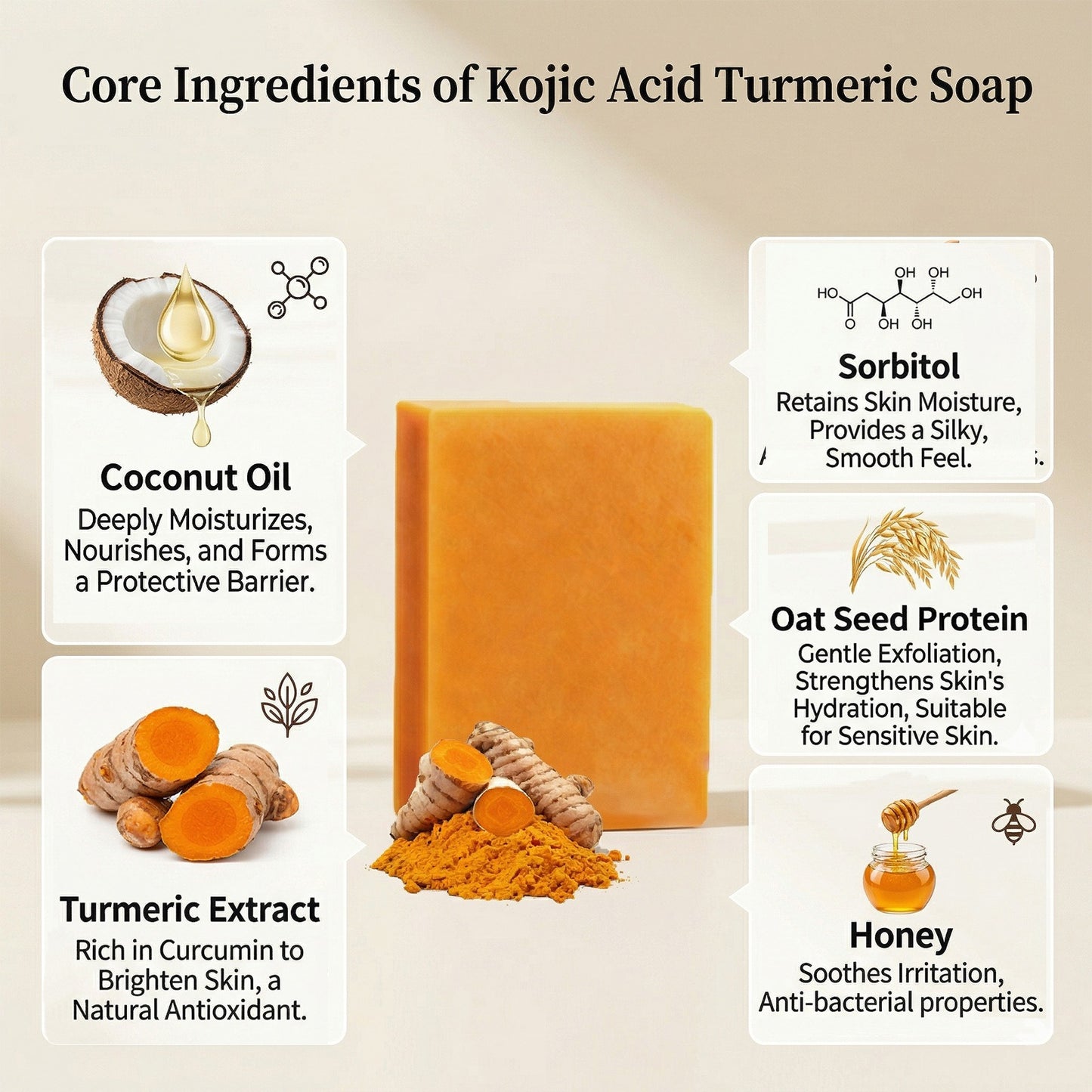 Organic Turmeric Natural Face Wash Soap